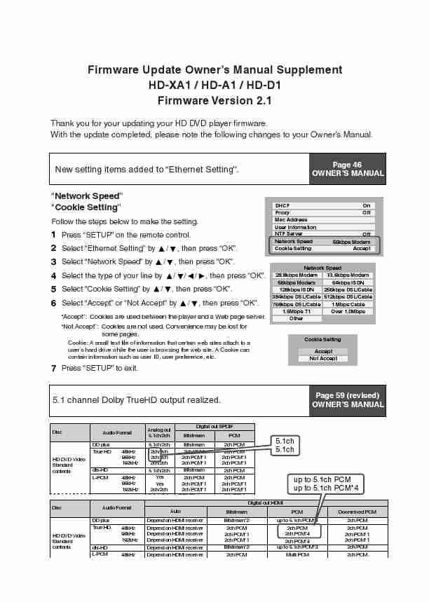 Toshiba DVD Player HD-A1-page_pdf